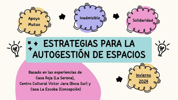 Estrategias para la autogestión de espacios